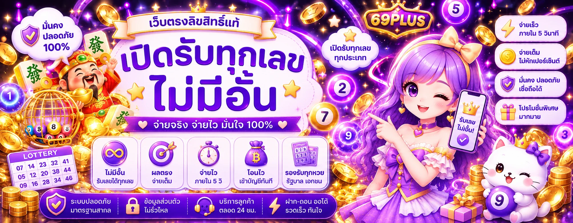 ตรวจผลหวย 69PLUS ทุกหมวด