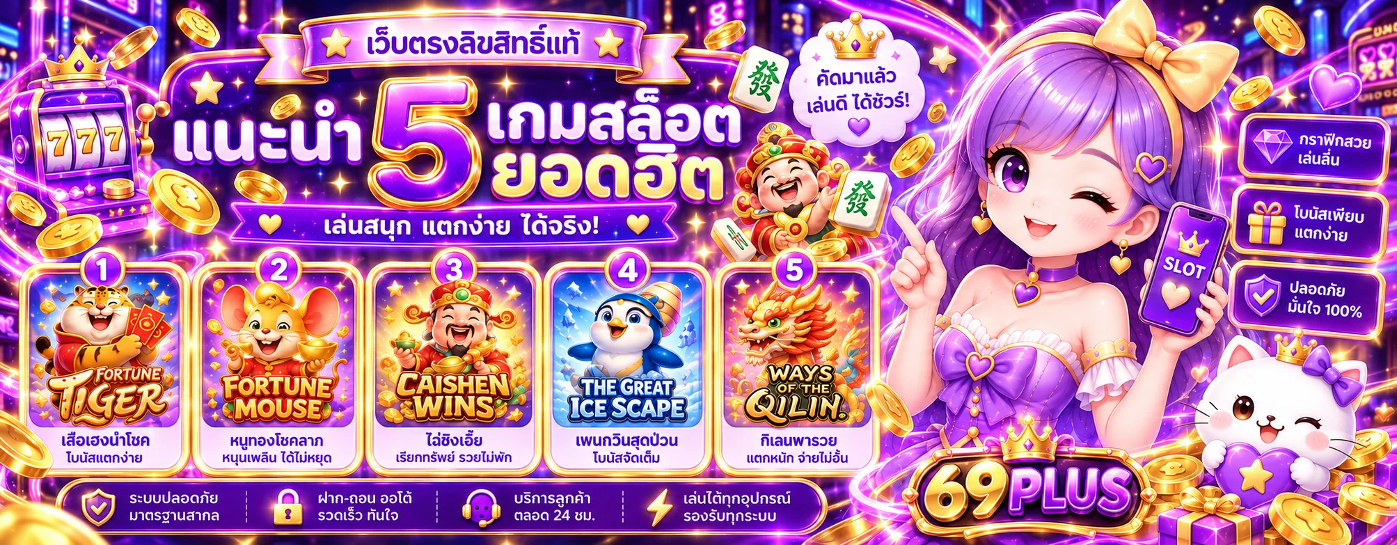สล็อตออนไลน์ 69PLUS และเกมยอดนิยม